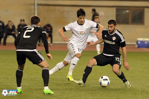 “Qarabağ” – “Neftçi” 0:0