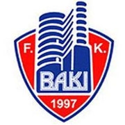 "Bakı" "Qarabağ"la oyuna ciddi itkilərlə çıxacaq