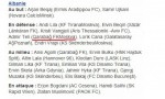 ŞOK! ŞOK! ŞOK! UEFA "Qarabağ"ı Moskva klubu kimi təqdim etdi-FOTO