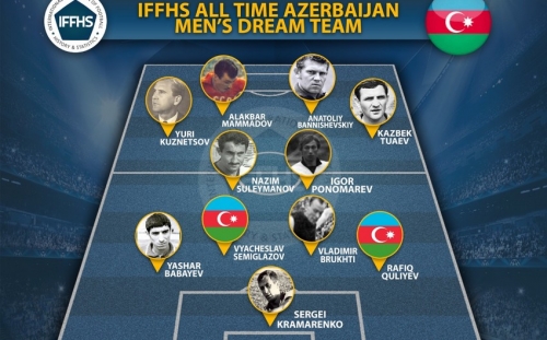 Azərbaycan futbol tarixinin rəmzi komandası açıqlandı